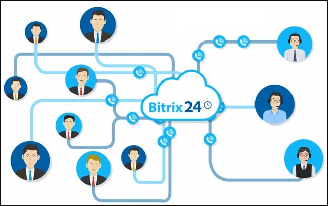 Bitrix24 Sanal Çağrı Merkezi Çözümleri