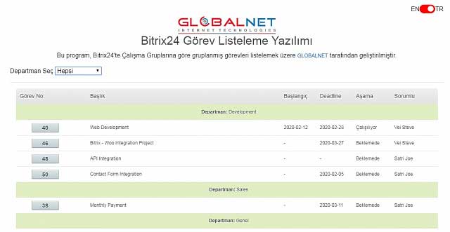 globalnet bitrix24 uygulama marketi icin ilk uygulamasini gelistirdi icerik